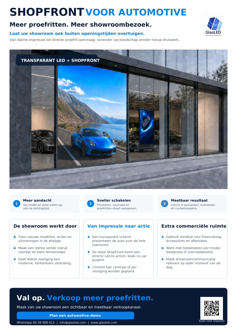 ShopFront para la automoción y el recorrido completo del cliente