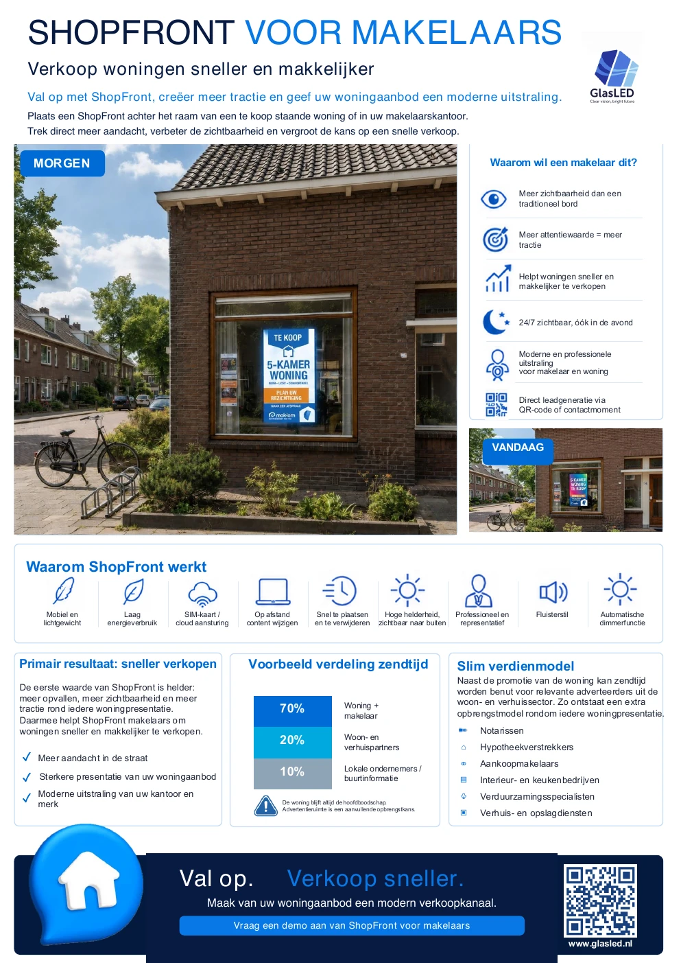 ShopFront para agentes inmobiliarios